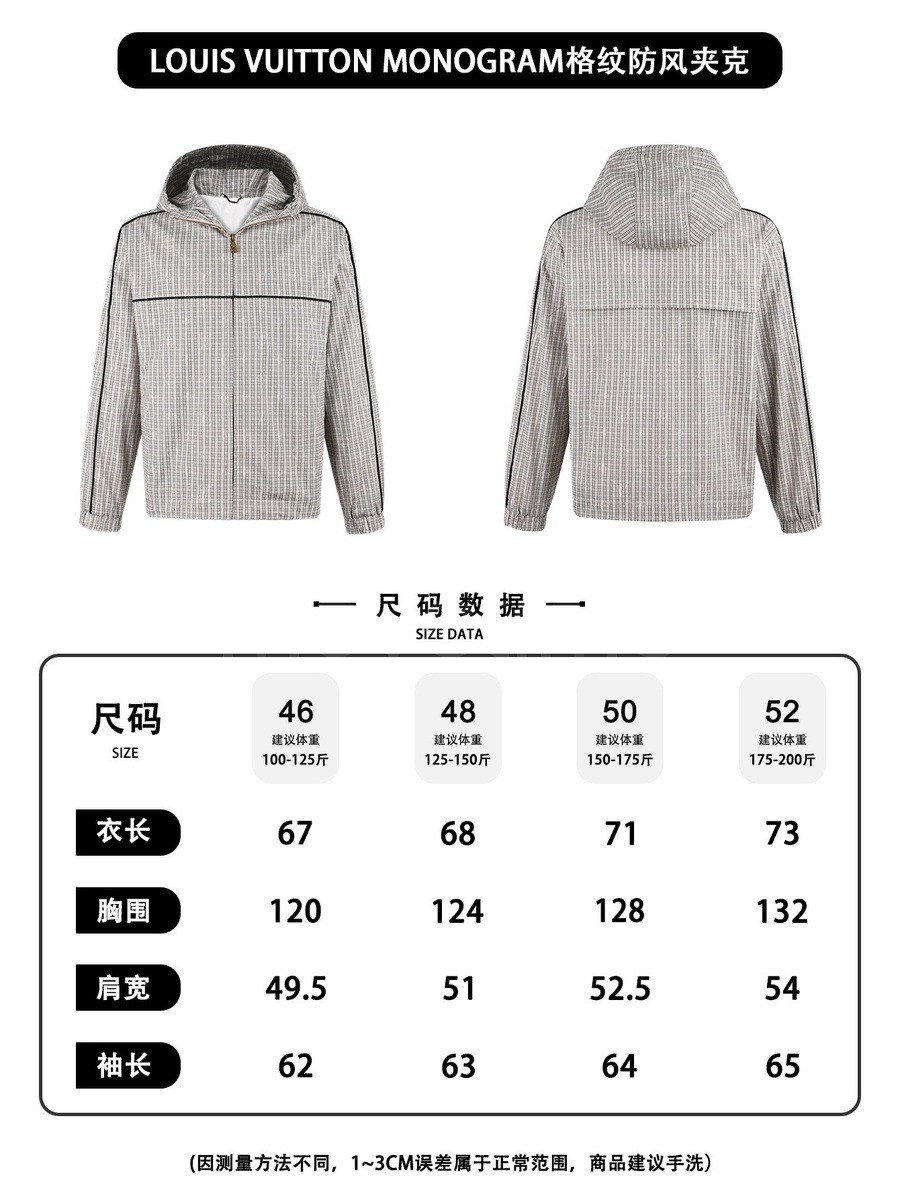 루이비통 모노그램 후드 윈드브레이커 자켓 1AK6KG 26SS 상세이미지 7